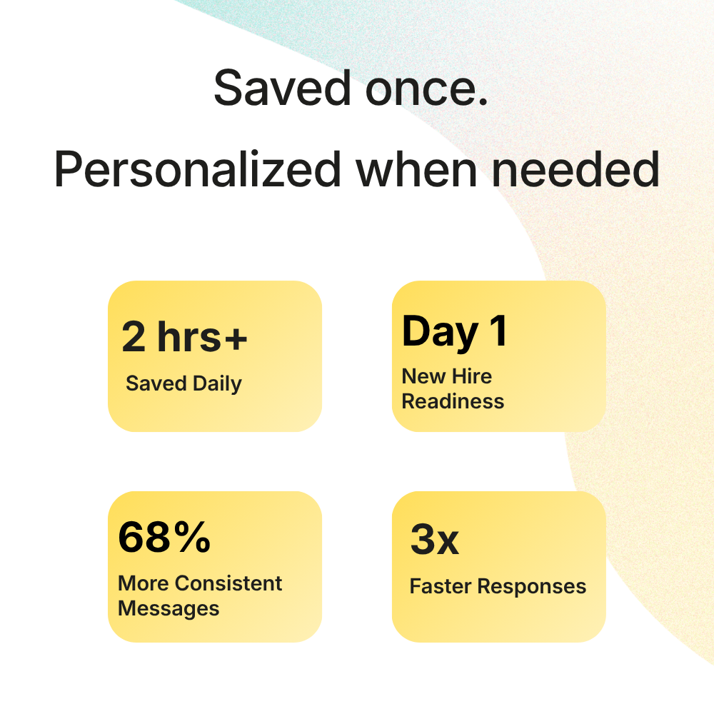 Save a response once and personalize it when needed, keeping messages consistent